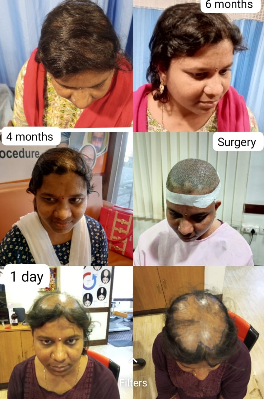 Clinic technology